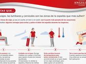 Cómo proteger espalda viajes, según Pablo Serna