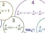 Derivative Formulae