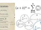 Exercise 2.4. Derivative´s Formulae