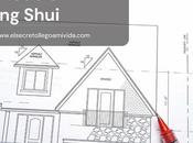 Curso online Periodo Feng Shui