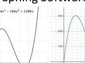 Function Graph Software