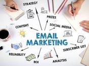 factores importantes elegir plataforma email marketing