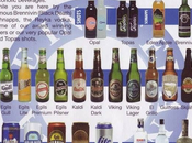 Curiosidad sobre bebidas islandesas...y caramelos