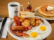 desayuno comida importante día?