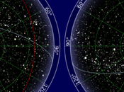catálogos estelares importantes