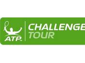 Challenger Tour: victoria derrotas Qualy