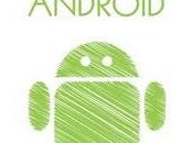 Marketing aplicaciones android