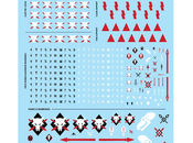 Último resumen actividad diaria Warhammer Community