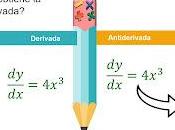 Antiderivative