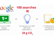 Google supone 0,01% consumo energético mundial