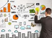 Cómo hacer estudio mercado.