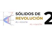 Volume Solids Revolution