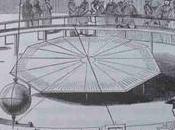 péndulo Foucault rotación Tierra