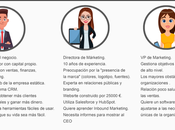 Todo necesitas saber para crear «buyer persona»