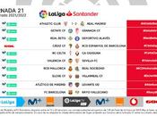 Sevilla conoce horarios partidos ante Valencia Celta