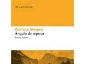 Angulo Reposo