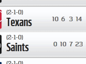 Resultados Clasificaciones: Week