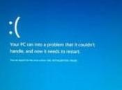 Microsoft causará problemas Software Libre Windows