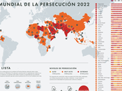 Lista Mundial Persecución revela Afganistán país peligroso para cristianos