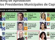 Galindo entre alcaldes mejor evaluados país: Elige México