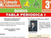 Tabla Periódica Elementos Químicos para Tercero Secundaria