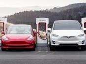 Tesla ofrece Super cargas gratuitas para habitantes Ucranianos.