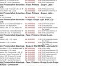 Fútbol Base Bierzo. Todos partidos Jornada marzo