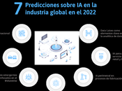 Cómo afectará industria global, 2022