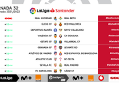 LaLiga publica horarios ante Real Madrid Levante