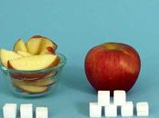 ¿Cuanta azúcar contiene comemos?