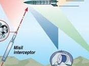 ¿Cómo llama escudo antimisiles OTAN?