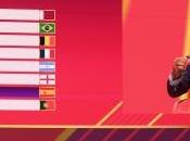 Sorteo Mundial Qatar 2022: quedaron definidos grupos