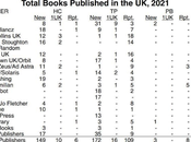 Extraño cuadro lanzamientos nuevos libros Reino Unido (2021)