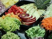 Sacándole partido todo