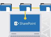 ¿Por elegir SharePoint como intranet para empresa?