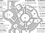 Planos/mapas para juegos rol, Skerples Dyson Logos
