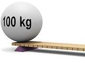 estrategias para trabajes menos logres