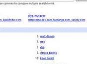Google Trends