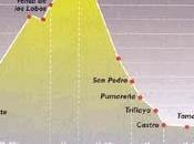 Camino Pasaneu