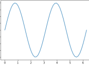 Matplotlib PySimpleGUI