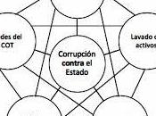 Argentina indefensa