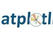 Combinar histogramas Matplotlib
