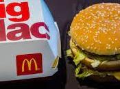 ¿Qué indice Mac? Por: Francesco Lovaglio Tafuri