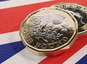 End-of-month trading will dominate pound against euro dollar
