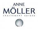 Sensitive Hydraderm Anne Möller