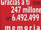 Memoria Cáritas 2010: Gracias invertimos millones euros 6.492.299 personas