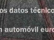 datos técnicos automóvil europeo 1986