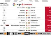 Sevilla conoce horarios para jornadas