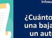 ¿Cuánto costará baja laboral eres autónomo empleados?