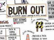 Liderazgo burnout